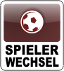 Zu- und Abgänge Saison 2015/16